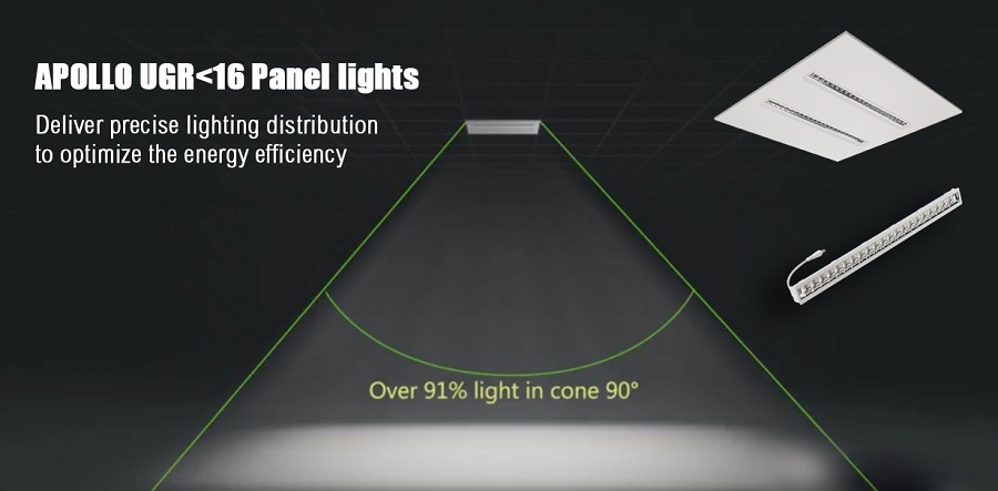 high efficiency cob panel light.jpg