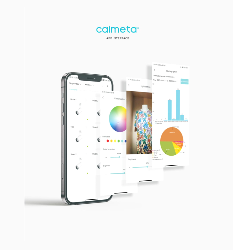 Caimeta application