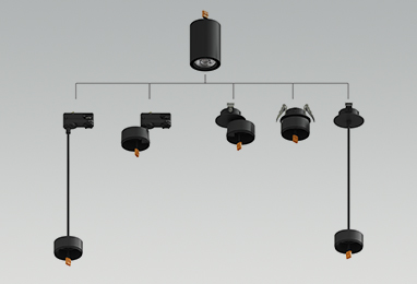 Modular Design