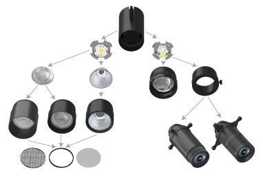 100% Modular Design